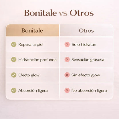 El Glow Natural que necesitas | ¿Te quedaron marcas de acné que no se van?