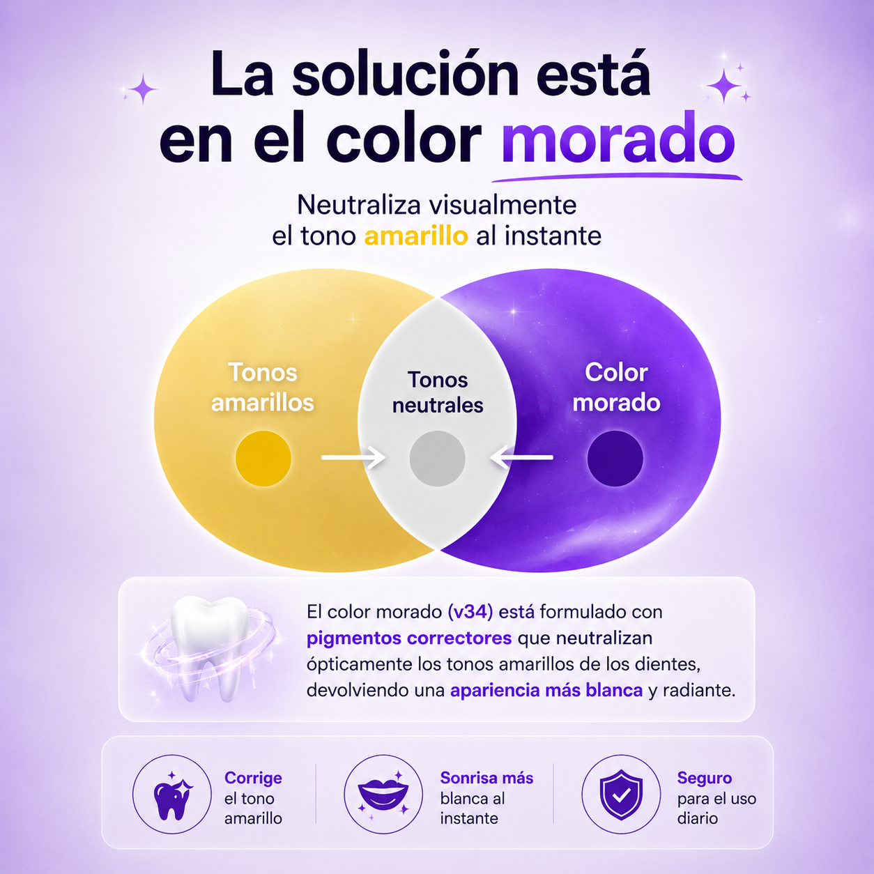 Crema Correctora de Tono Dental