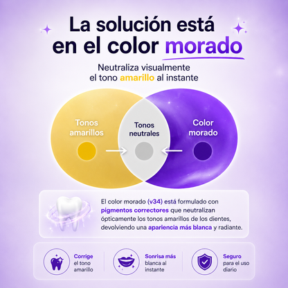 Crema Correctora de Tono Dental